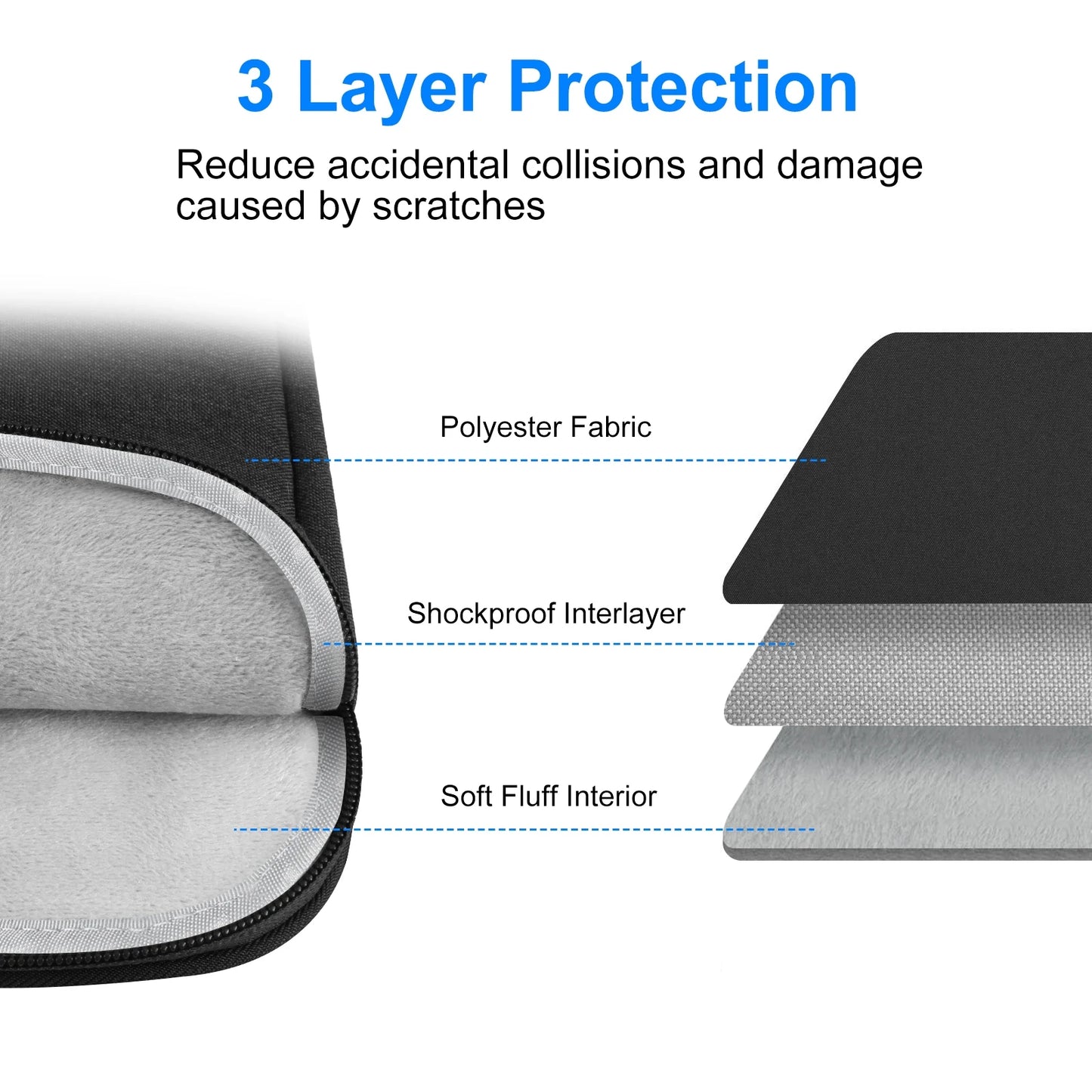 Padded Laptop Sleeve with Soft Lining and Zipper – 11, 13, 15 and 16 Inch